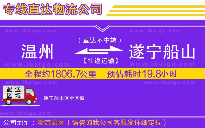 溫州到遂寧船山區(qū)物流專線
