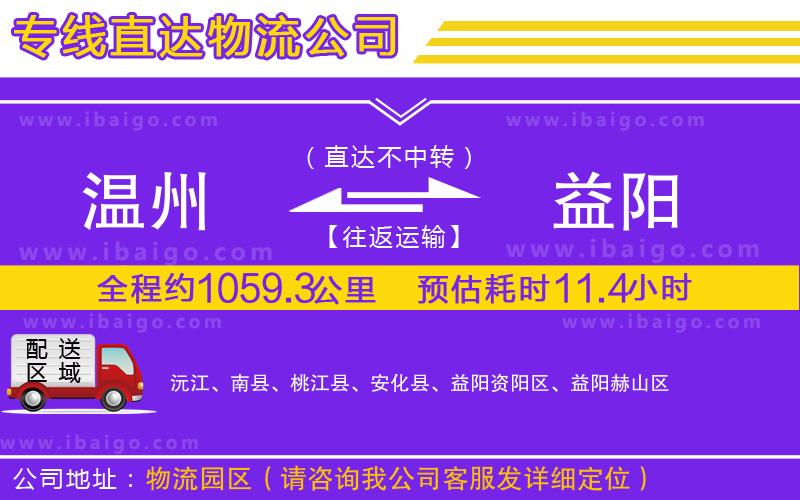 溫州到益陽貨運專線