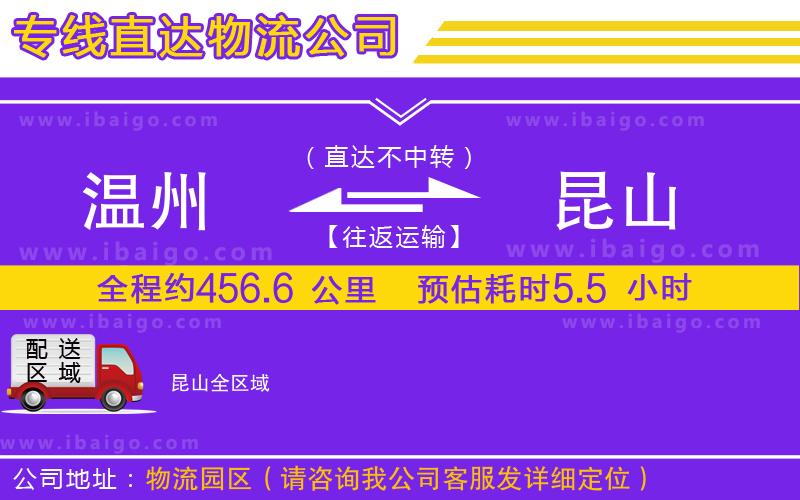溫州到昆山貨運(yùn)專(zhuān)線(xiàn)