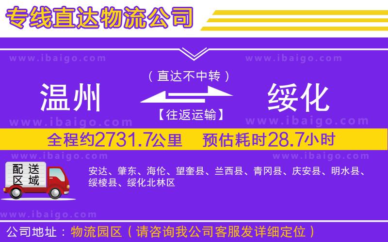 溫州到綏化物流專線