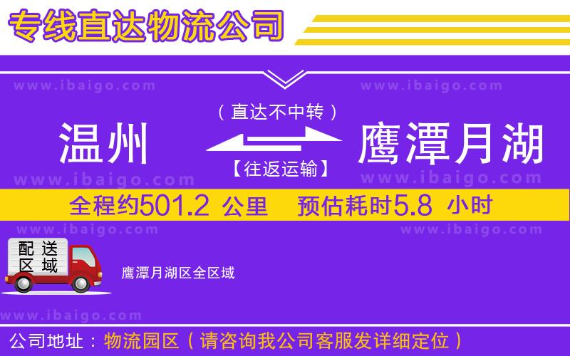 溫州到鷹潭月湖區(qū)貨運(yùn)公司