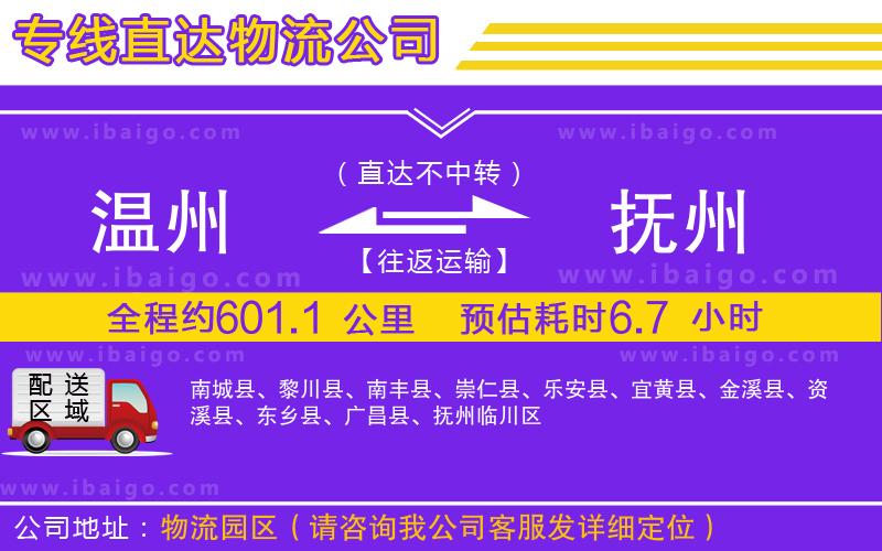 溫州到撫州物流公司